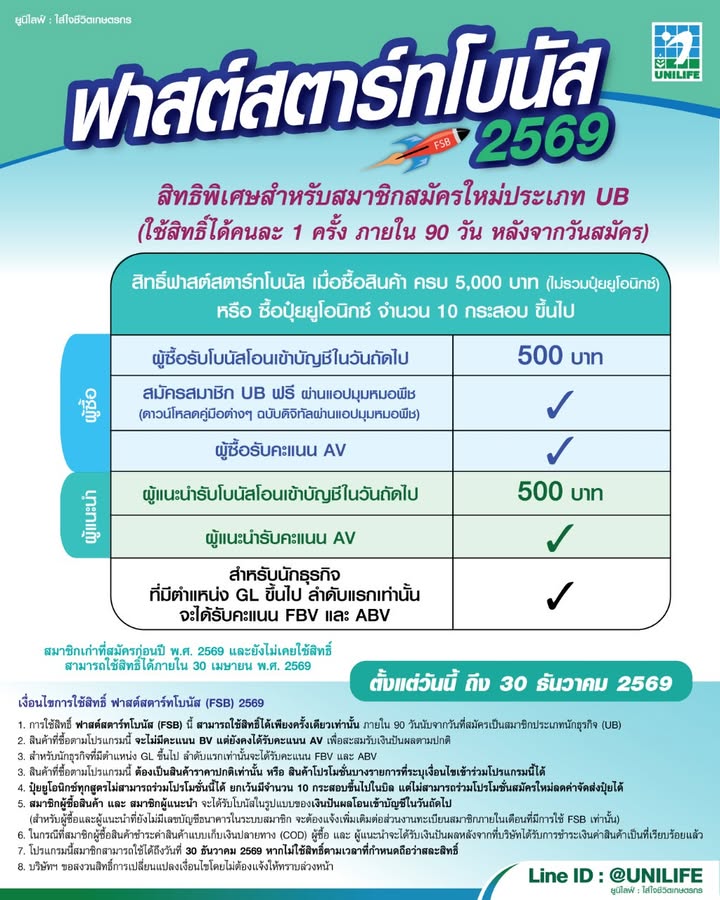 20260414 1169229950335851367533958743119