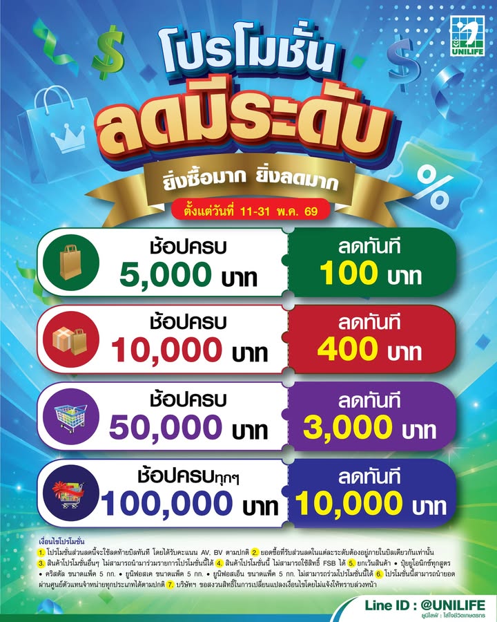 20260510 1169229950335851389163136580201